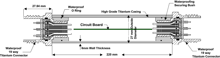 Mechanical drawing