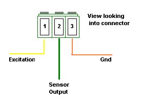 connectort1.jpg