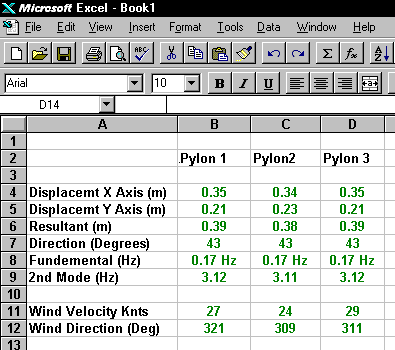 Bridge Excel Image