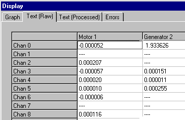 Control System Display
