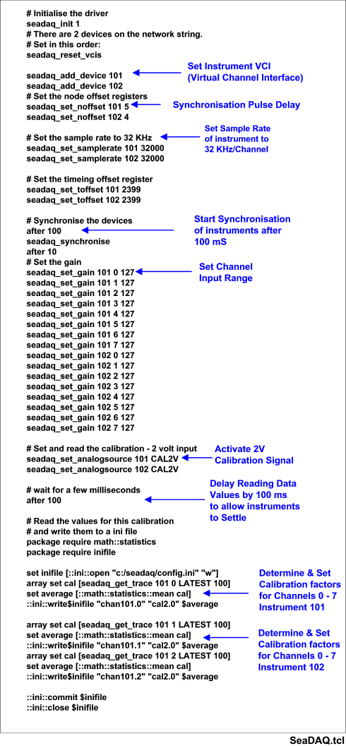 Configuration File