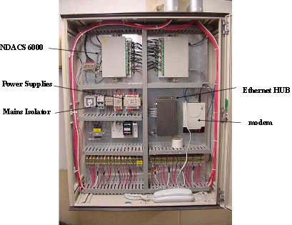 Systems Display