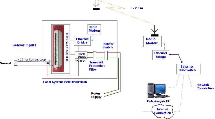 figure1.jpg