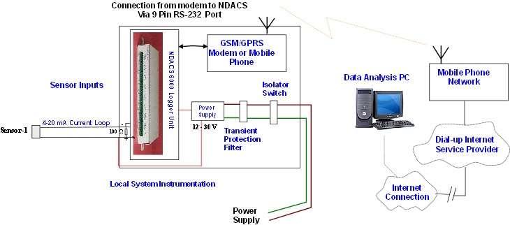figure2.jpg