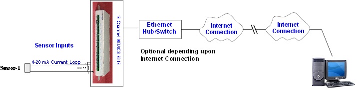 figure3.jpg