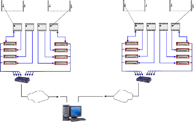 internetdistribsystem.jpg