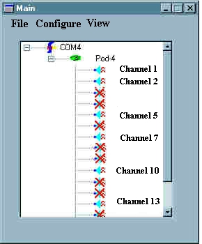 ChartLog Status Screen