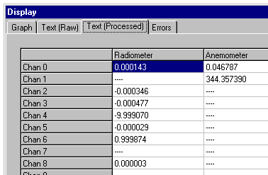 NP4000 results screen