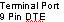 Terminal Port
9 Pin DTE